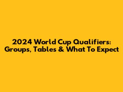 2024 World Cup Qualifiers: Groups, Tables & What To Expect