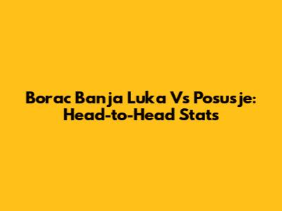 Borac Banja Luka Vs Posusje: Head-to-Head Stats