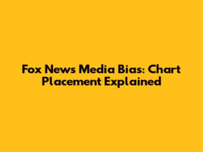 Fox News Media Bias: Chart Placement Explained