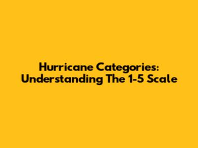 Hurricane Categories: Understanding The 1-5 Scale