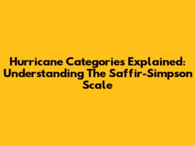 Hurricane Categories Explained: Understanding The Saffir-Simpson Scale