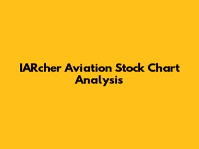IARcher Aviation Stock Chart Analysis