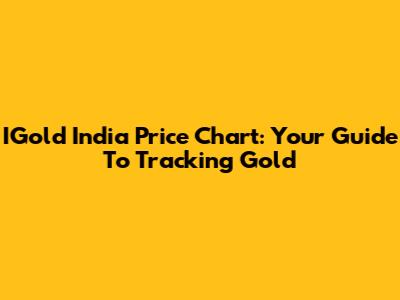 IGold India Price Chart: Your Guide To Tracking Gold