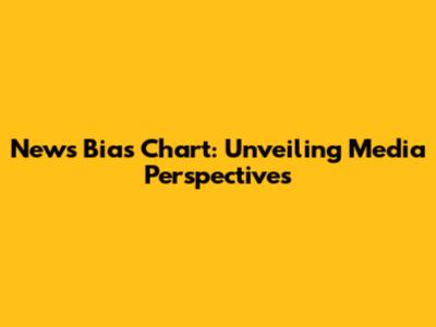 News Bias Chart: Unveiling Media Perspectives